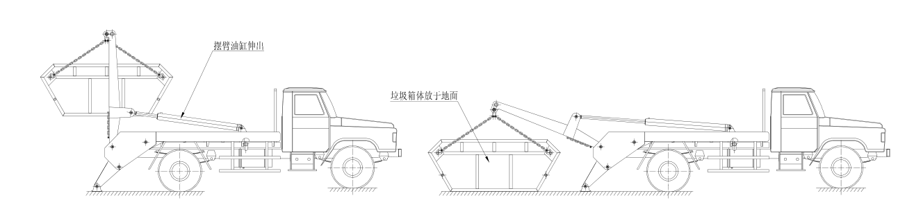 What is a Skip Loader Garbage Truck?