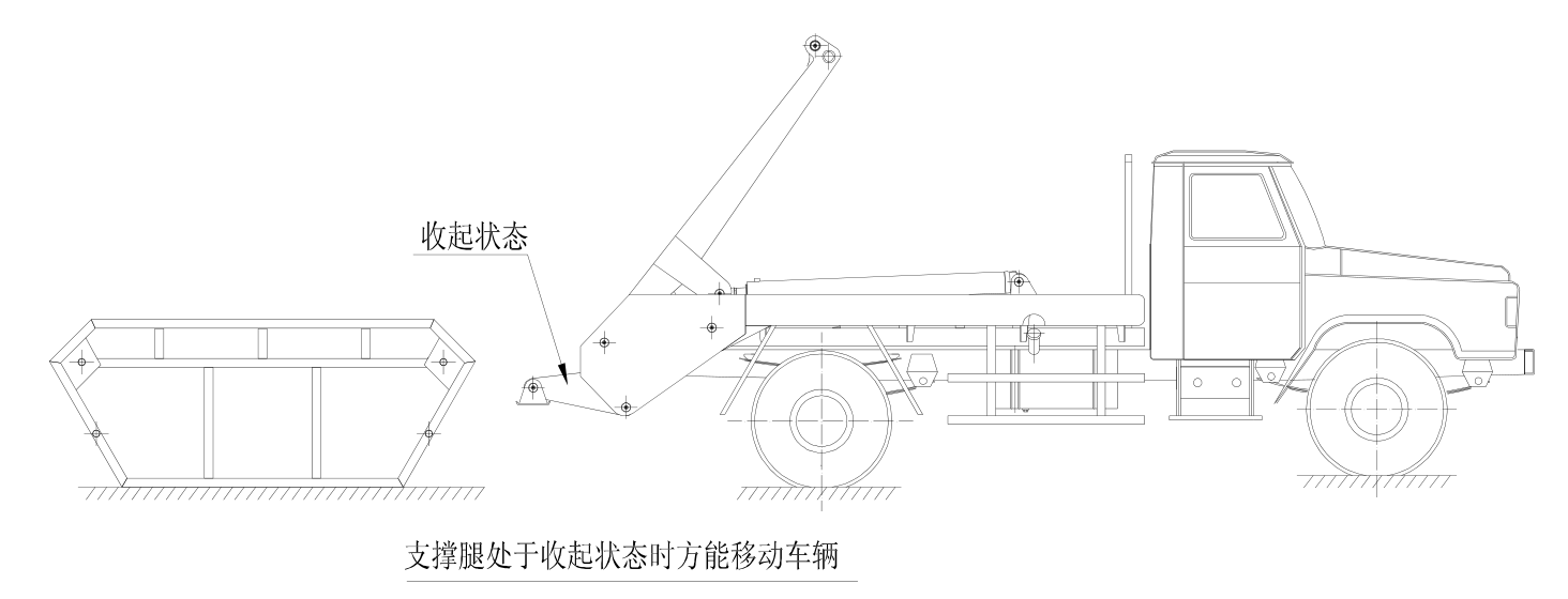 What is a Skip Loader Garbage Truck?