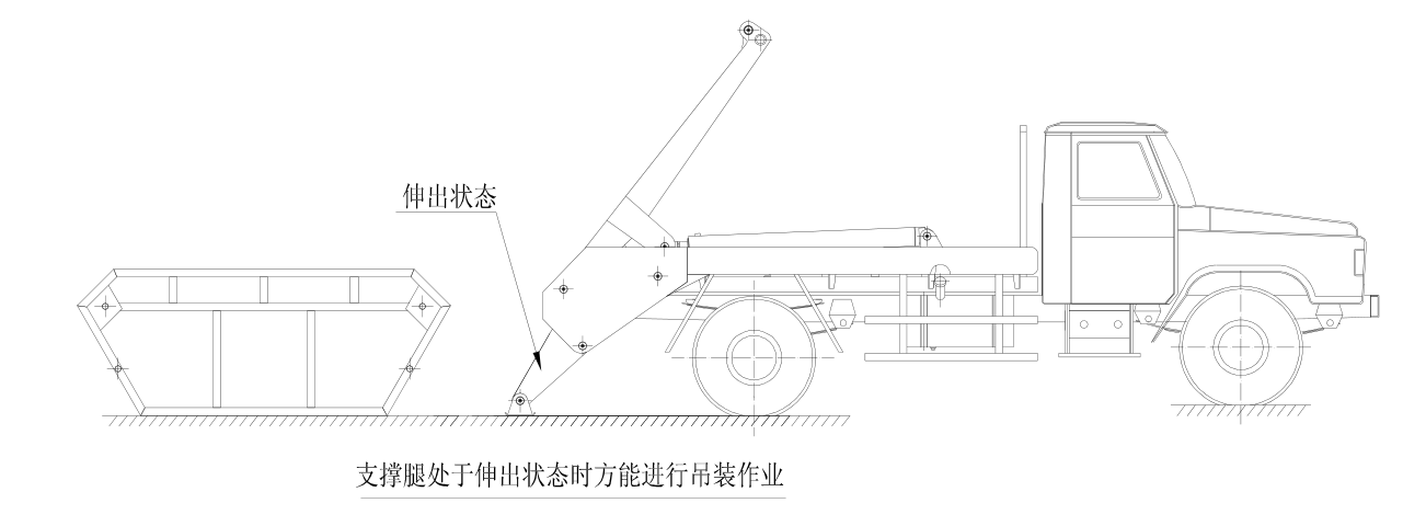 What is a Skip Loader Garbage Truck?