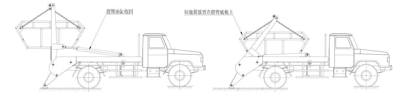 What is a Skip Loader Garbage Truck?