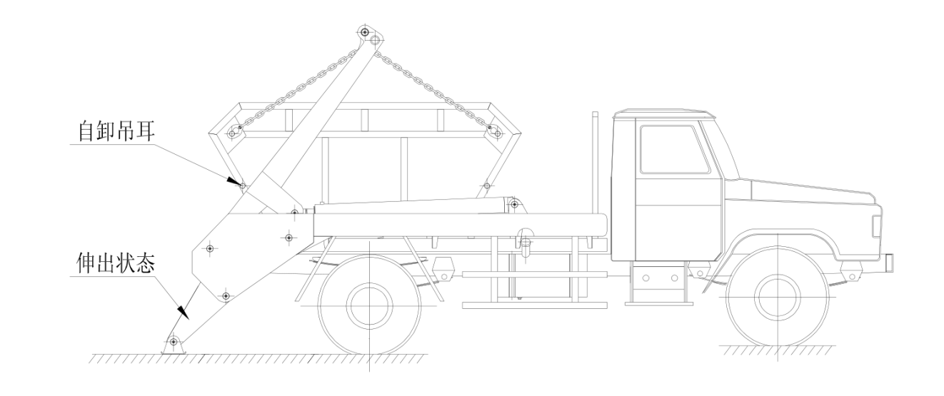 What is a Skip Loader Garbage Truck?